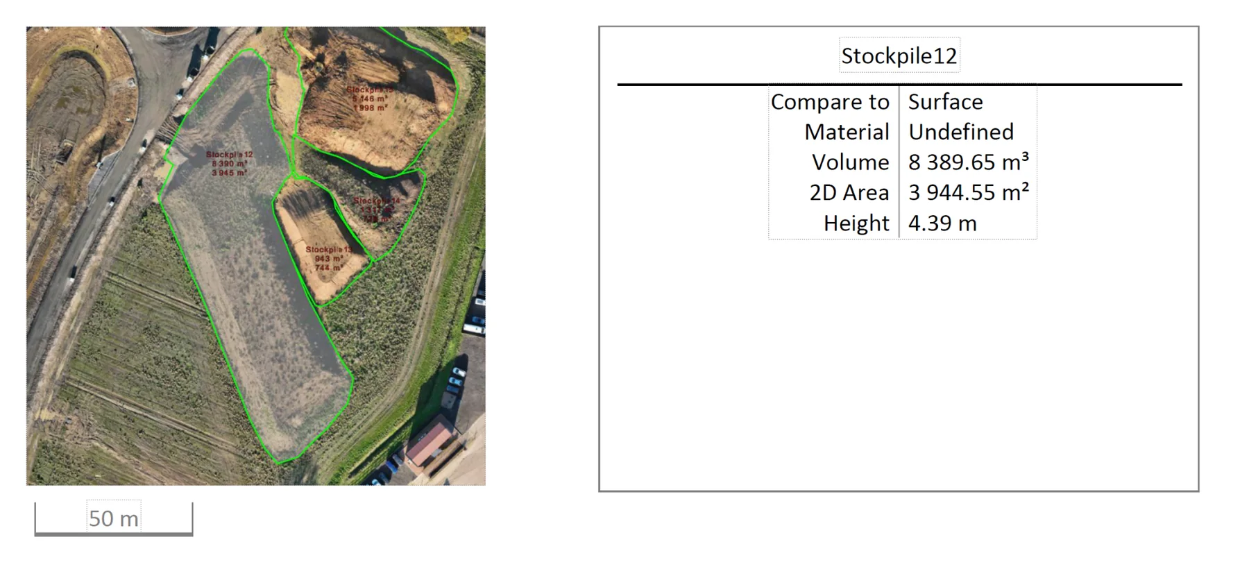 Materials Management Plan survey records