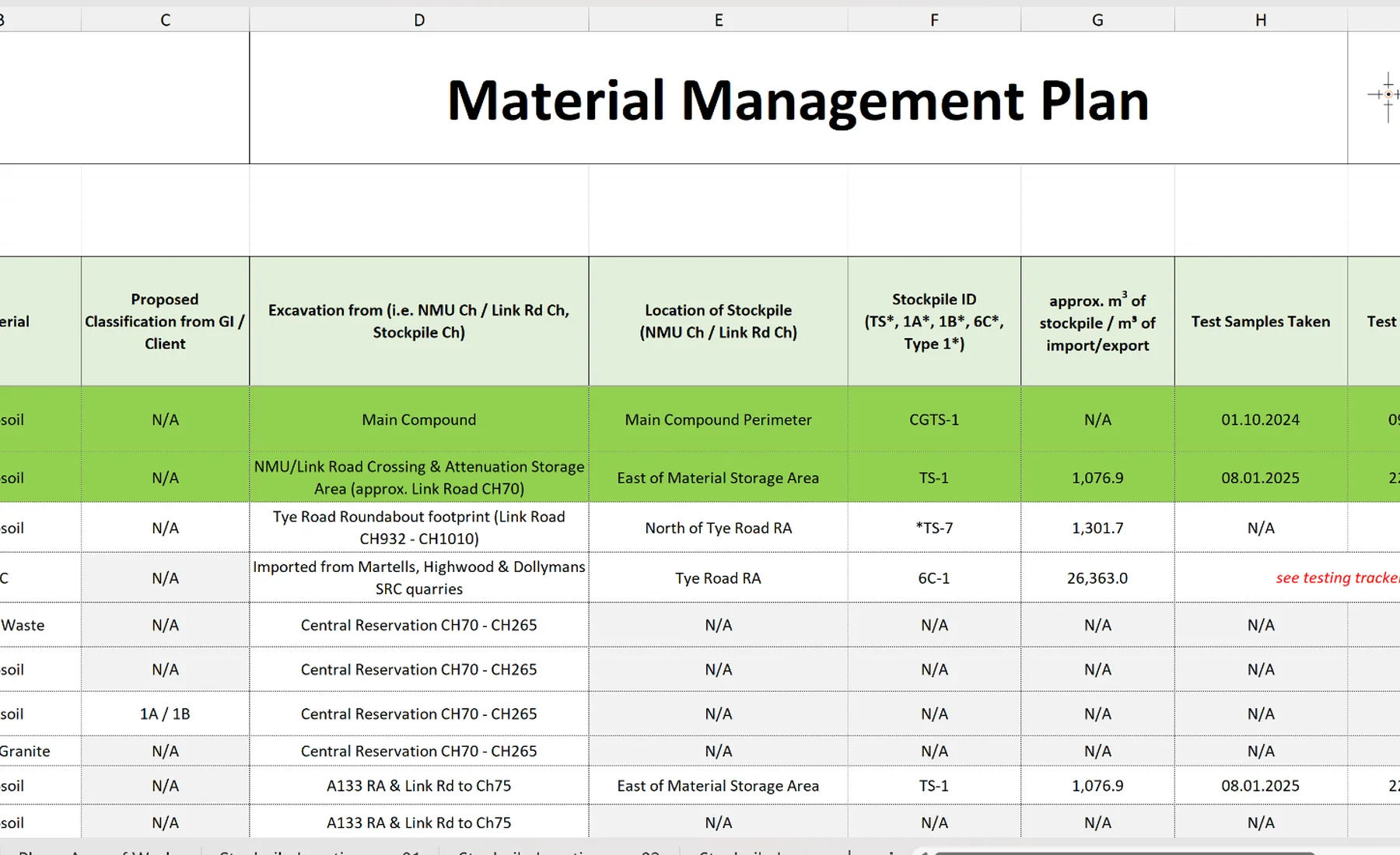 Materials Management Plan (MMP) Survey Support deliverable example